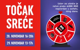 TOČAK SREĆE, 28. I 29. NOVEMBAR 🎡